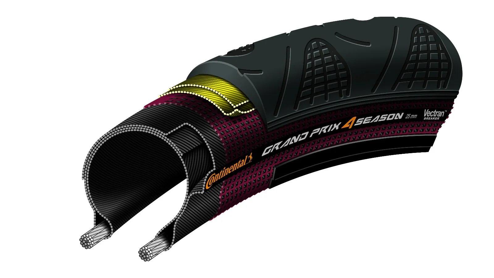 Cubierta Continental Grand Prix 4-Season - Duraskin - Vectran breaker - Image 3