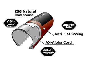 Cubierta Panaracer Gravelking 650B - ZSG Natural Compound - Tubeless Ready - Image 3