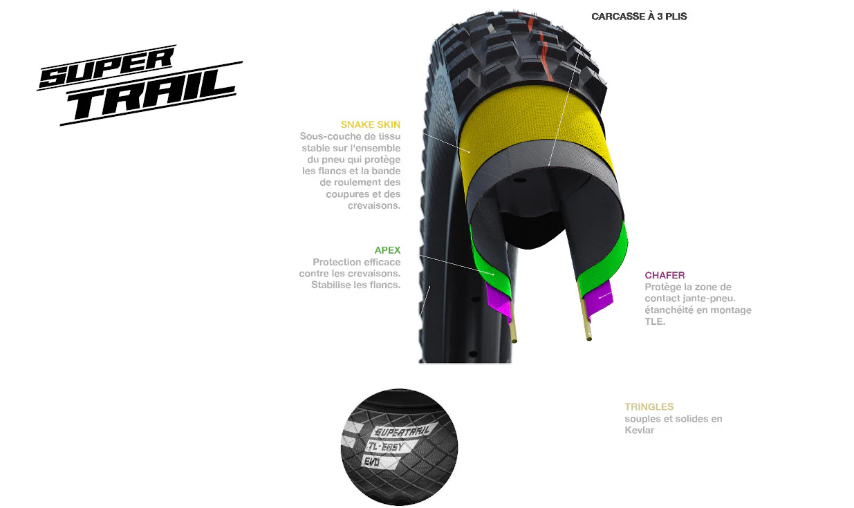 Cubierta Schwalbe Big Betty Addix Soft - Super Trail - Tubeless Easy - Image 3